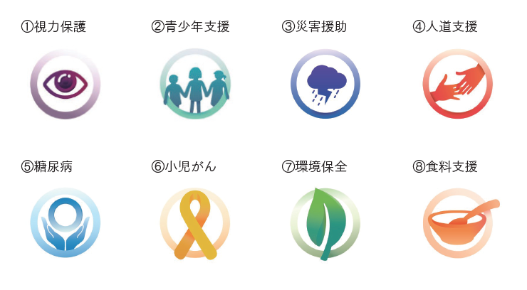 グローバル重点分野